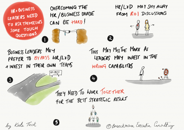 Sketchnote: HR and business leaders should ask some tough questions