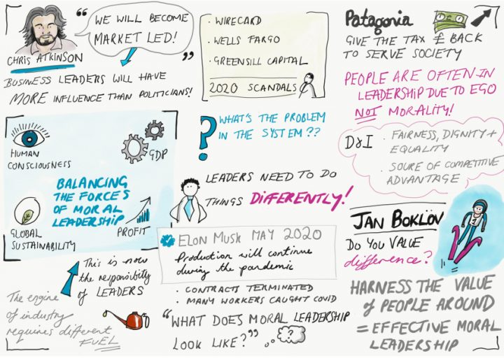 Sketchnote: Leaders need to fundamentally change their ways of working